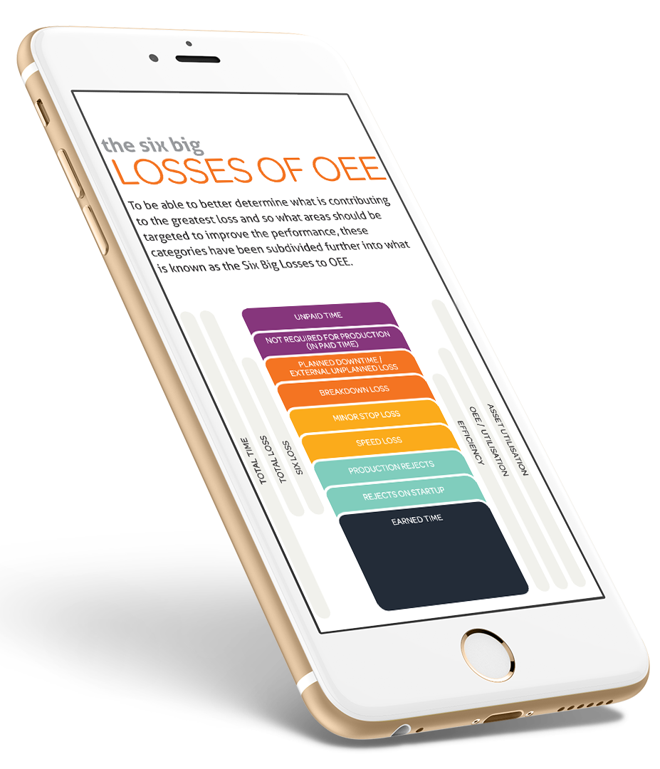 Mobile phone with OEE Crash Course
