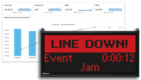 thumbnail_line-down-scoreboard-report-image